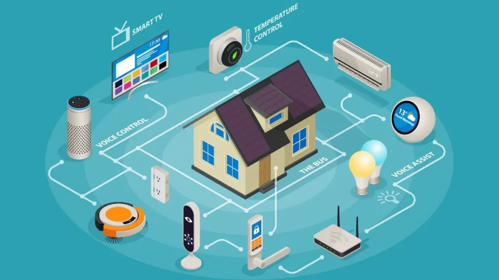 Smart Homes & AI